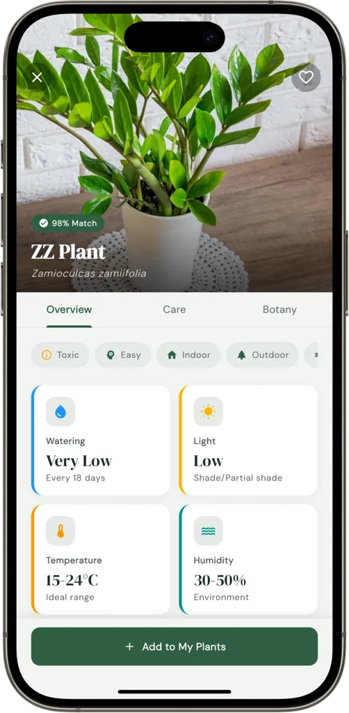 Plant identification